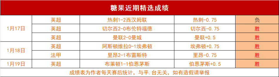 金廷受伤寻,求排名保护,陶菲克提醒,万博manbetx体育平台,万博体育官网,万博体育app下载,ManBetX,SPORTS
