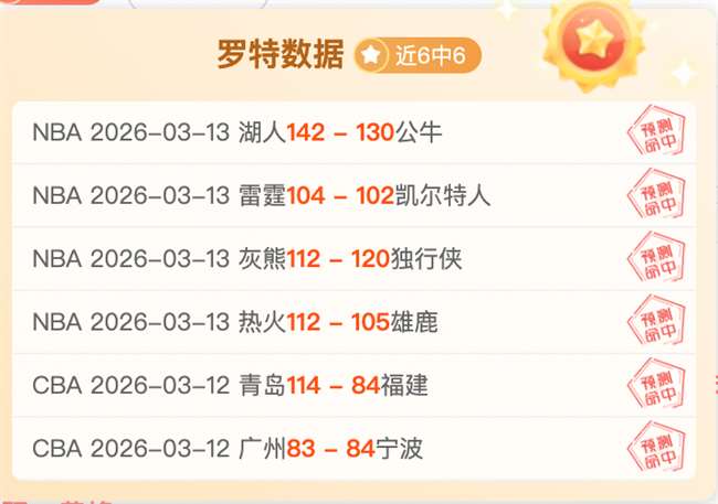 金廷受伤寻,求排名保护,陶菲克提醒,万博manbetx体育平台,万博体育官网,万博体育app下载,ManBetX,SPORTS