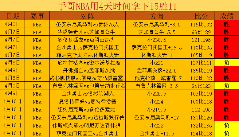 大豪门球队,关注挪威,岁天才中场,万博manbetx体育平台,万博体育官网,万博体育app下载,ManBetX,SPORTS