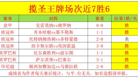 致敬國家隊球員：馬奎爾稱讚無私奉獻精神