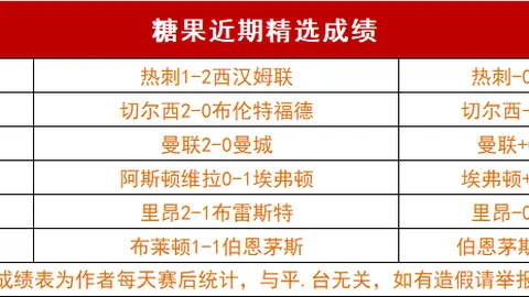 金廷受伤寻求排名保护，陶菲克提醒：运动员需提高警惕！