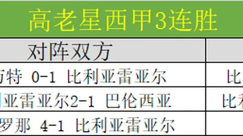“2022／23赛季欧冠八强抽签揭晓：皇马对阵蓝军 曼城迎战拜仁 意甲三强同分一组！”