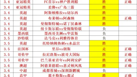 上海申花队逆袭成功，登顶中超榜首